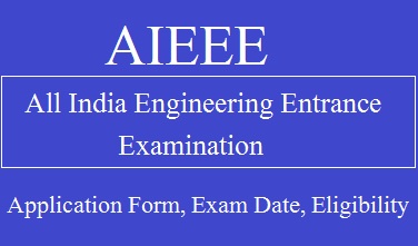 AIEEE 2024 Application Form, Exam Date
